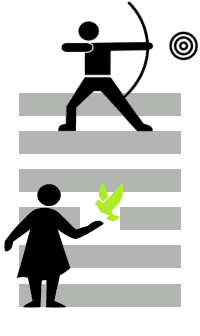 10 - Auftreten
