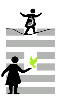 60 - Die Beschränkung