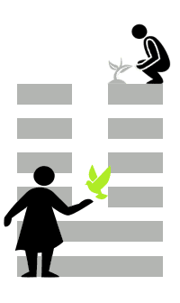 19 - Annäherung
