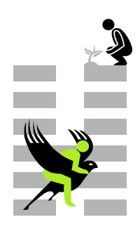 46 - Das Empordringen
